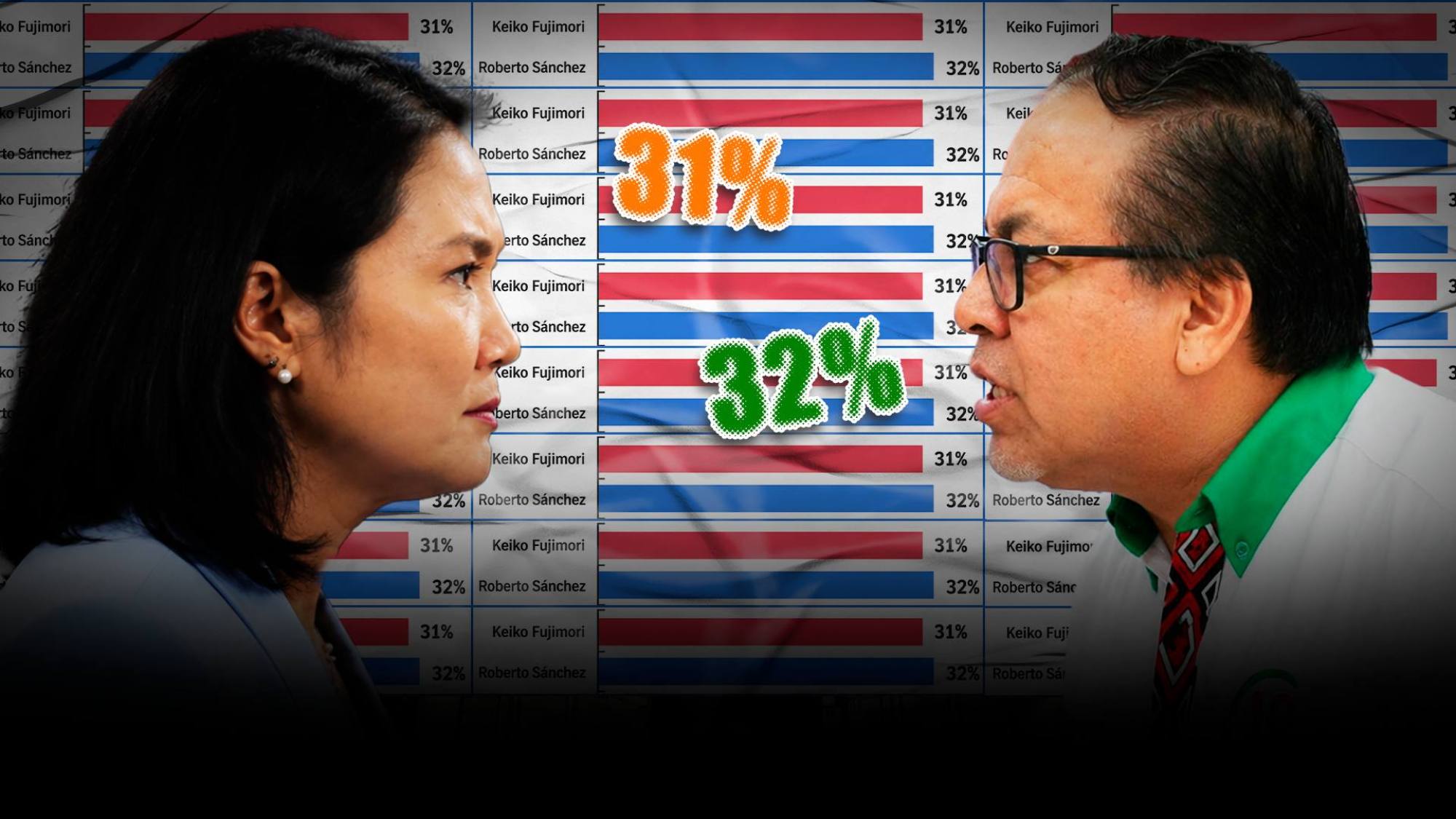 Denunciado padre Omar Sánchez | Fiscalía pide impedimento de salida del país para Corvetto, Epicentro Tv