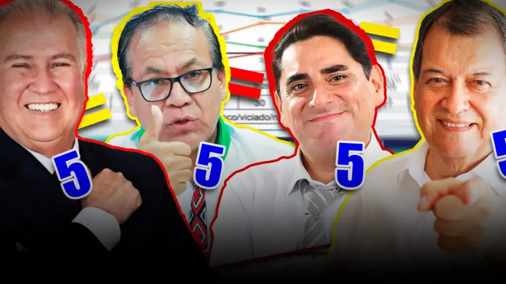 Encuesta: López Chau, Roberto Sánchez, Carlos Álvarez y Jorge Nieto empatan en 2do pelotón ,Epicentro Tv