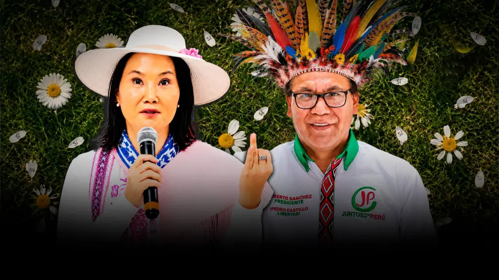 Trabajadores del Congreso financian a Fuerza Popular|Belmont apoya a Sánchez|Delia Espinoza en vivo ,epicentro tv